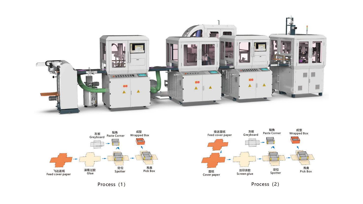 HM-ZD350K-SAutomatic rigid box machine